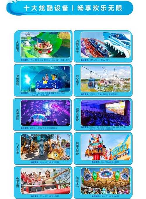 2025年 深海奇航 全体验报告 用17 6元解锁200 小
