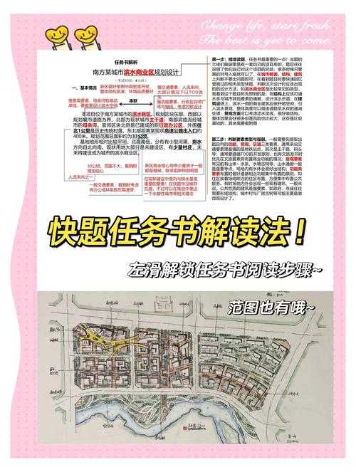 竞速旅拍任务实战指南:技巧步骤与高效挑战