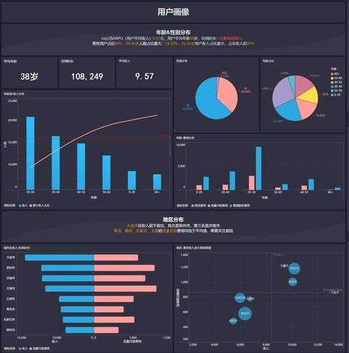 以下是对游戏安全报告的深度分析与结构化呈现，分为核心结论、风险洞察、用户画像、趋势预测及应对策略五个维度：