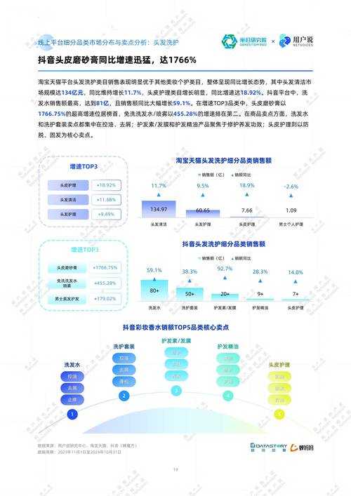 2025魔域幻化技术迭代用户行为经济全生态变革