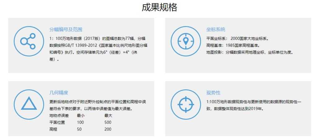 2025年 深海征途 新手生存指南 附权威数据对比