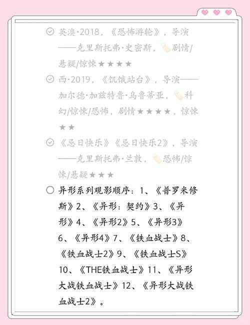鬼影宿舍建造优先级指南:高效升级恐怖阵地的顺序规划与实战策略