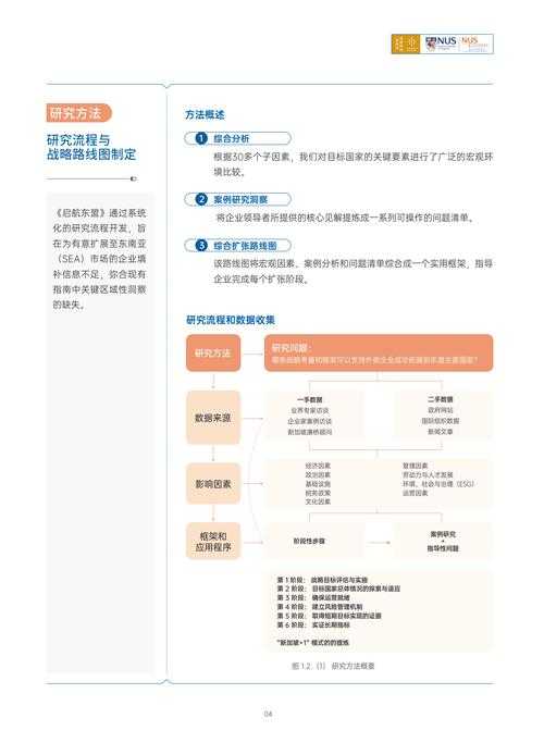 2025年 深海捕手 进阶攻略 提升捕获率六大核心策略