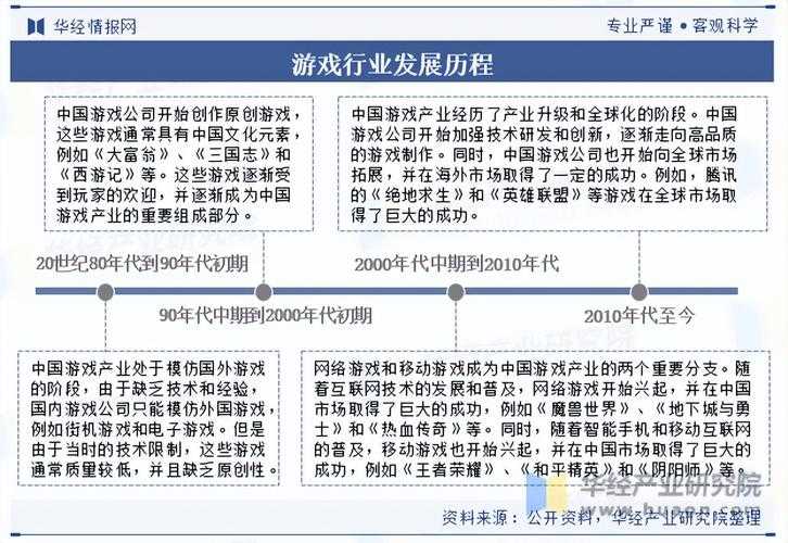 2025三国手游市场现状类型玩家行为技术革新