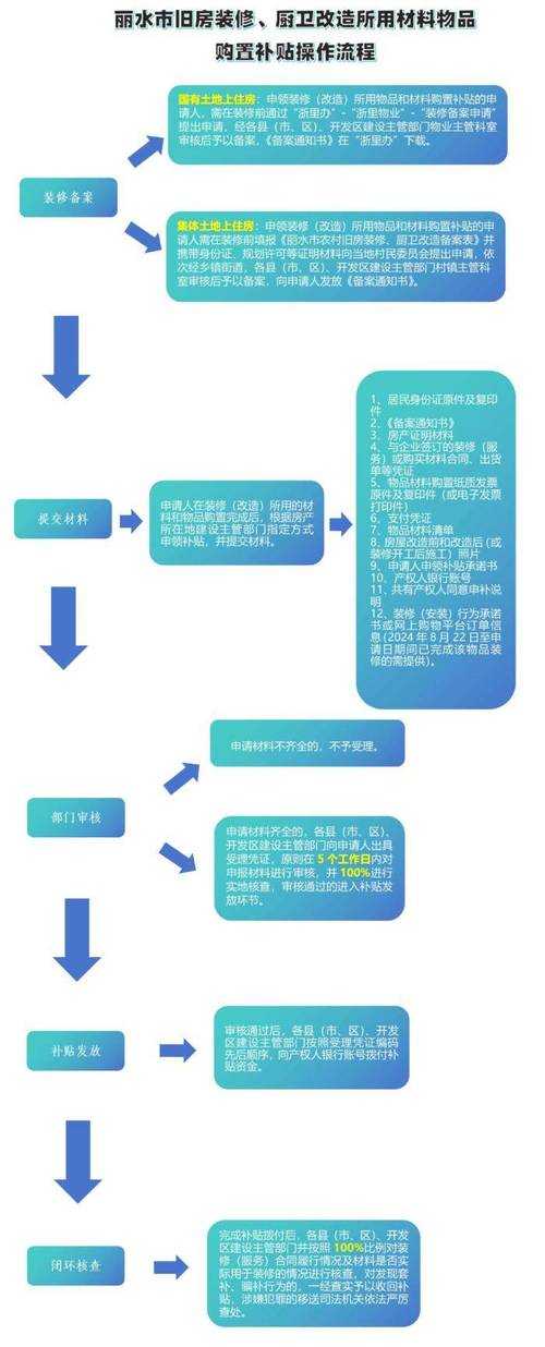 2025年 深海捕捞 实战技巧全解析 附权威数据对比