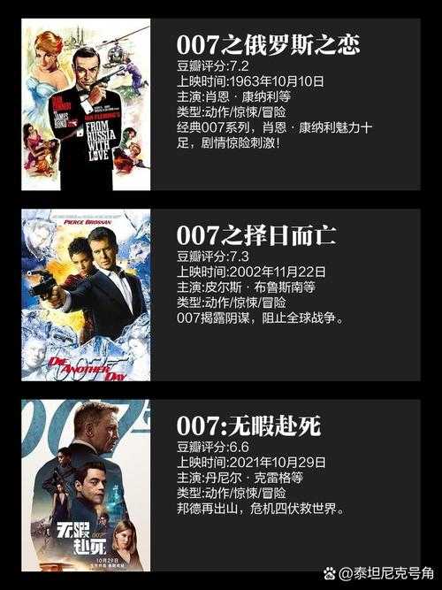 如何深入了解电影《0079前传》的故事背景和角色设定?