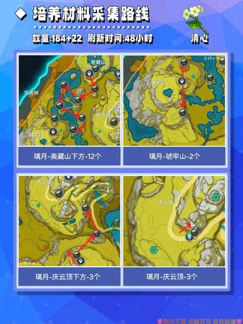 龙之谷手游零氪攻略:高效材料收集指南,轻松升级无忧