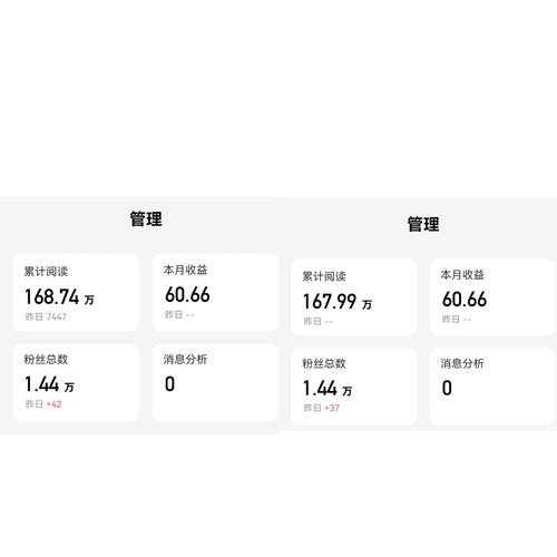 2025年Diskeeper评测:性能数据与用户反馈