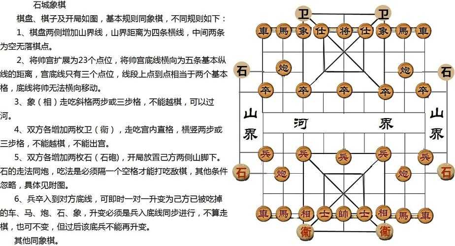 中国象棋棋盘交叉点数学解析与历史演变