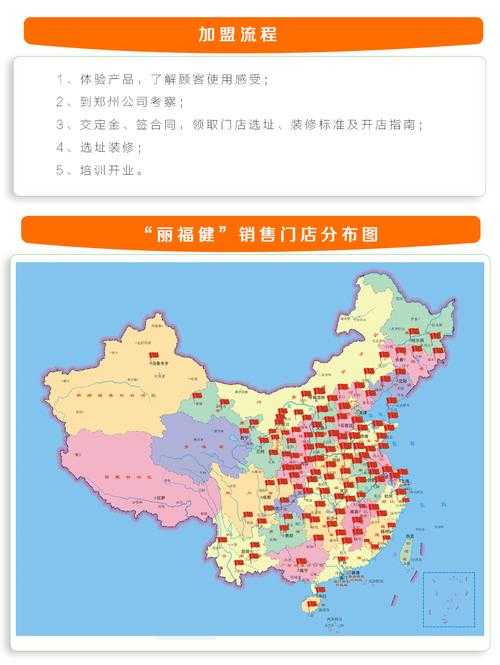 如何加盟中国联赛?加盟流程条件及关键要素解析