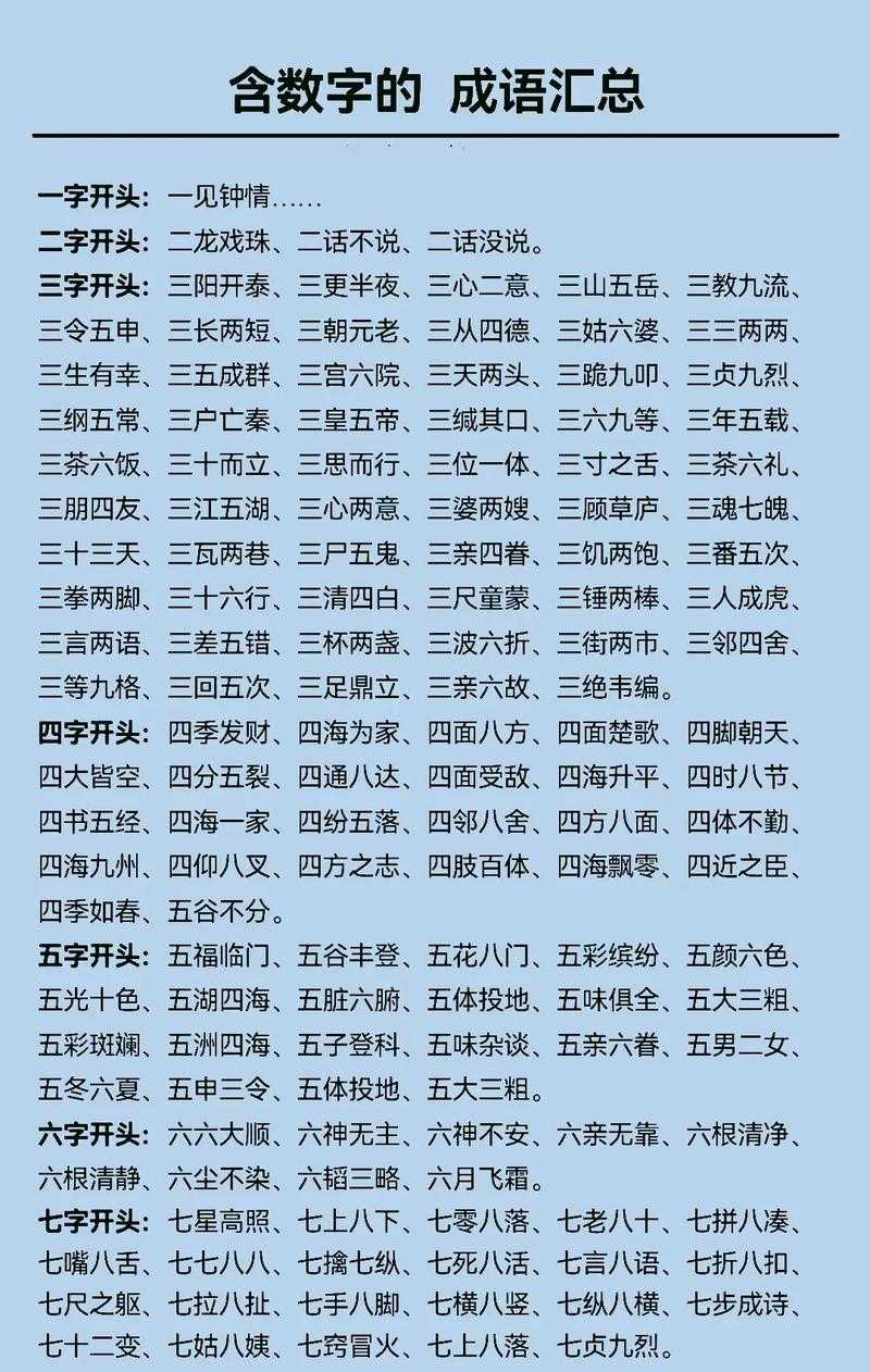 如何巧妙地将数字串联成语?寻找一个包含数字组合12345689的四字成语