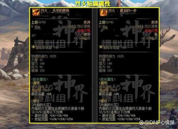 2025年9月DNF天启者装备副本团本全攻略