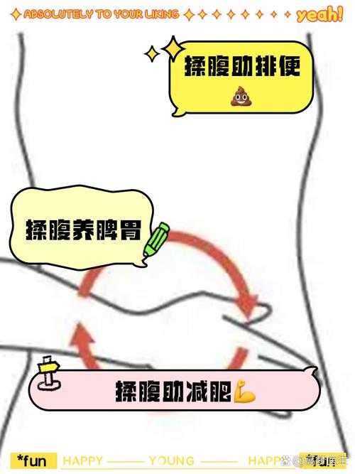男朋友摸肚子后疼痛原因及缓解方法