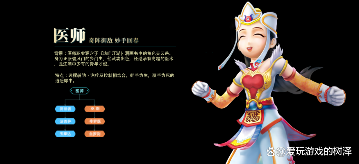 《热血江湖》医生材料高效获取与优化策略