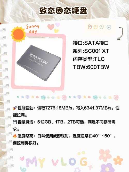 高性能固态硬盘推荐:速度与稳定并存