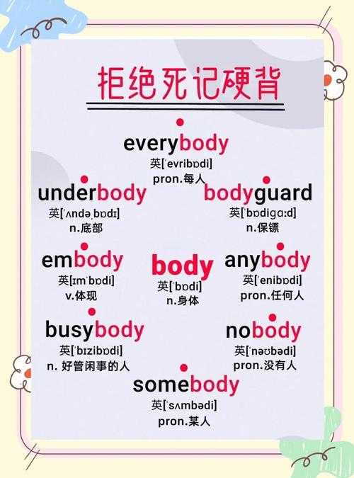 高效背单词法：坐姿记忆技巧分享