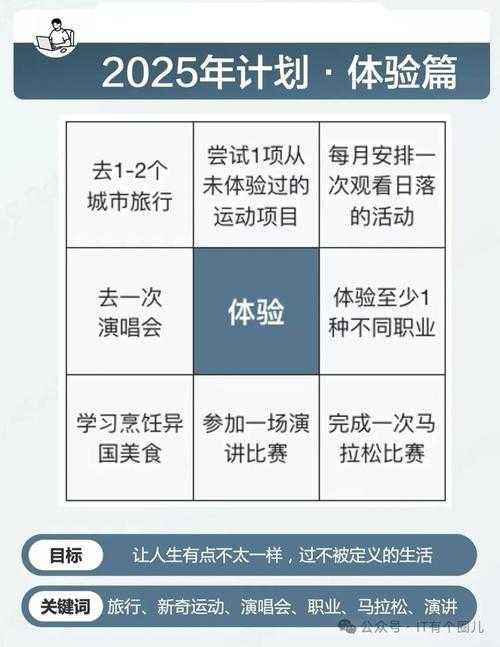 2025年 混元 升级全攻略 亲测有效的六维突破方案