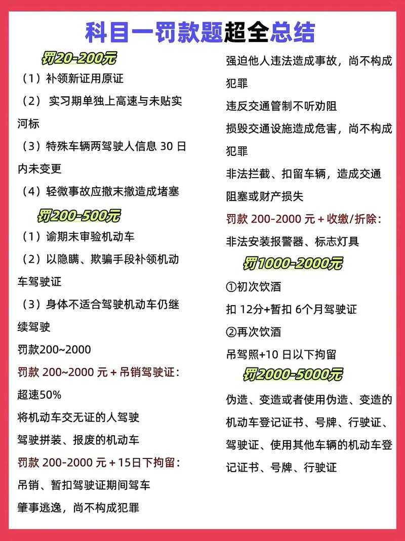 如何便捷缴纳违章罚款?罚款缴费流程解读