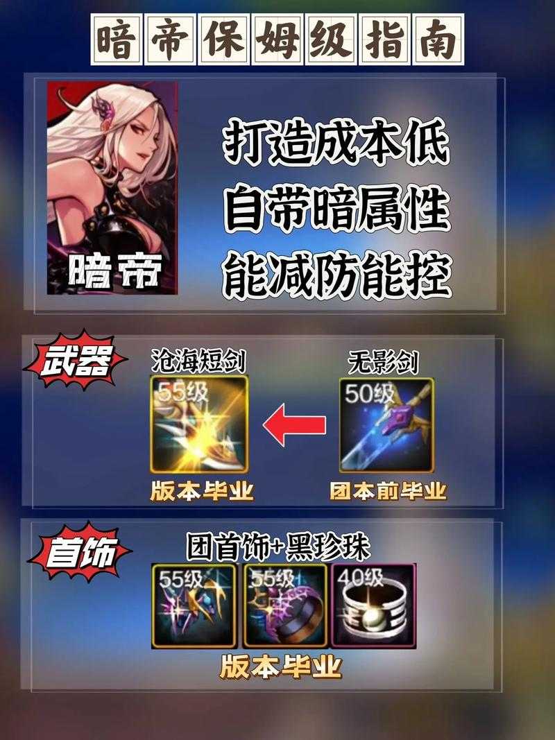 DNF暗帝被动技能解析(2025版)