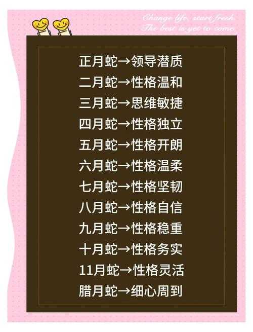 如何确定生肖与年份对应关系？属蛇人在1953年的特点有哪些？