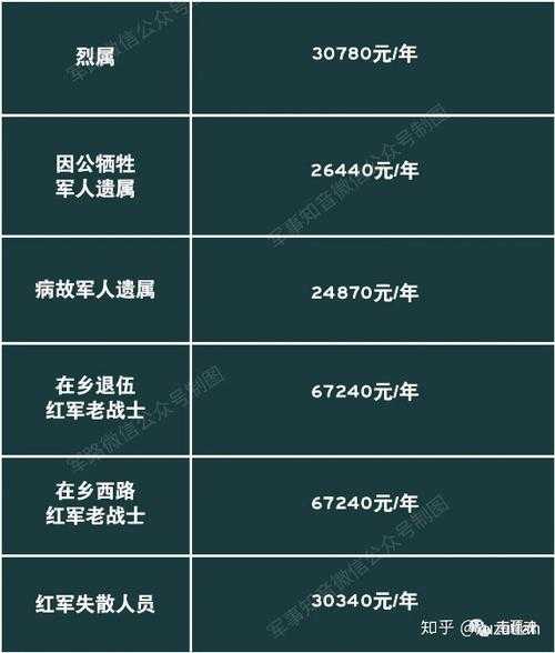 2025年 混元 新手村隐藏任务全解析 附权威数据对比