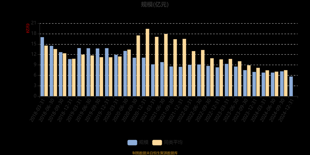 2025年 混元 财富积累全攻略 附权威数据对比