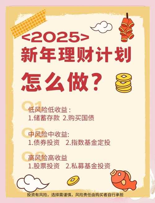 2025年 混元 财富积累全攻略