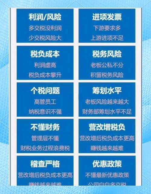 税务筹划技巧：高效组词避税策略