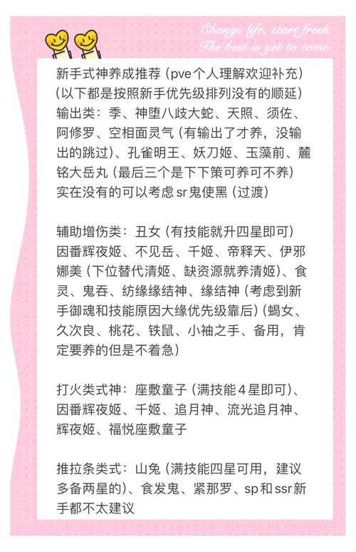 阴阳师手游零基础全攻略:快速上手+高效成长资源规划指南
