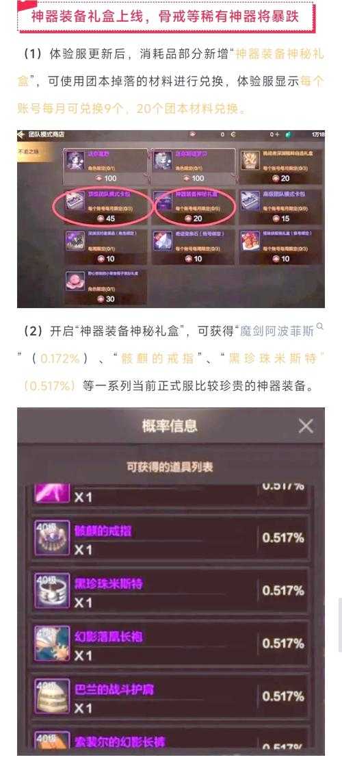 2025DNF暗属性23卡全解析