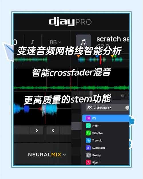 # 2025年免费DJ制作网站全指南:如何找到真正靠谱的平台?
