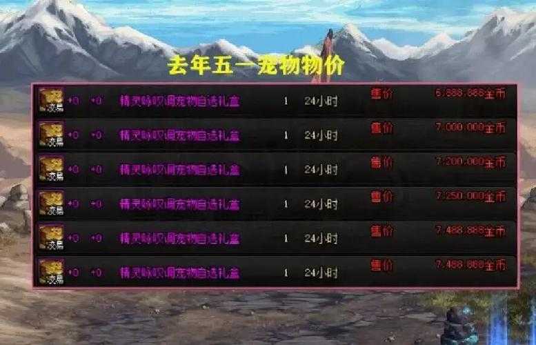 2025年《DNF无双PK场》价格波动经济解析