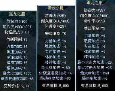 《真王OL》社交全攻略:队友关系建立、深化与维护