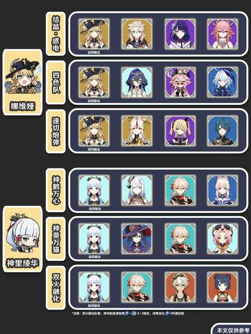 《原神牌局匹配规则详解:玩法与机制全解析》
