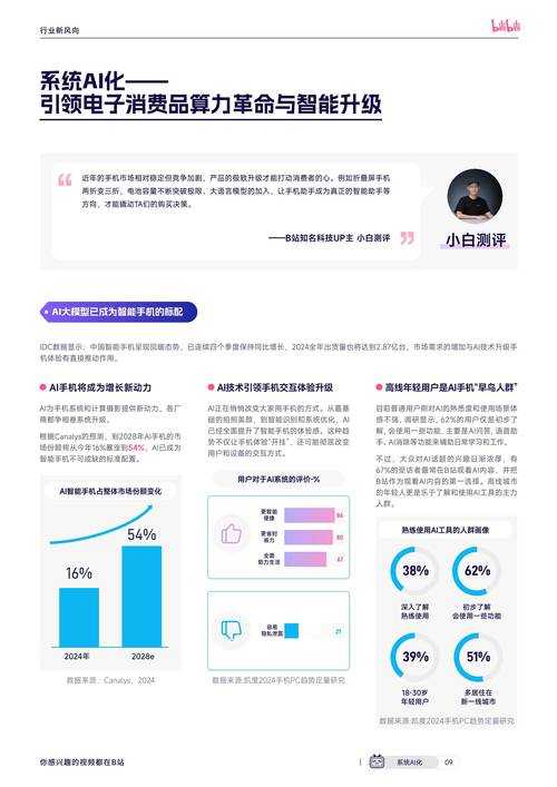 2025百度贴吧兴趣社区进化为商业生态