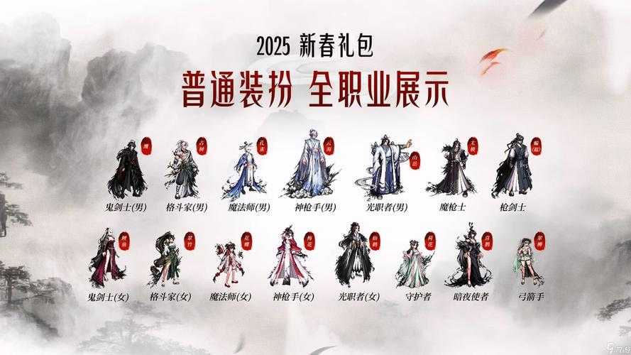 DNF2017与2025劳动节礼包对比:材质特效全面升级