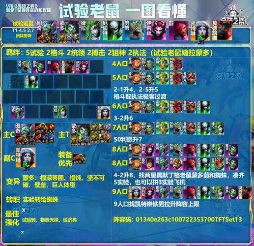 2025年 混沌传说 组队打怪全攻略 从新手到高手的进阶指南