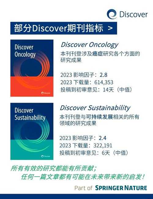 Discover的多维解析与应用趋势