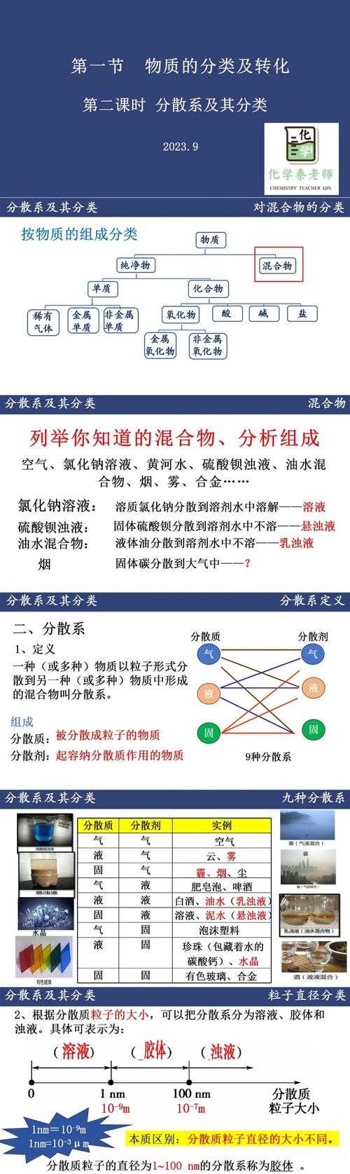 美国动物胶配方的分类及在食品与医药领域的应用