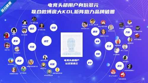 2025《光明战士2》现象级影响力:技术、社交、电竞与文化