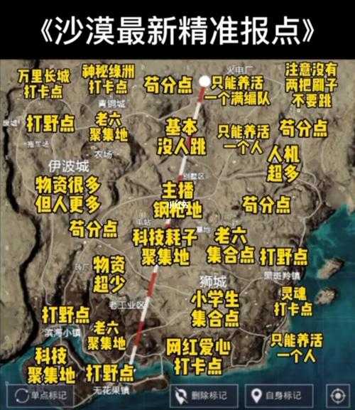 和平精英沙漠地图2.0实测全解析