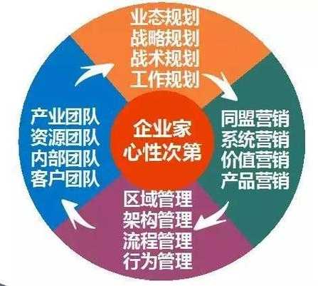 2025年 混沌圣地 地形战术全解析 7大实战心法与数据验证
