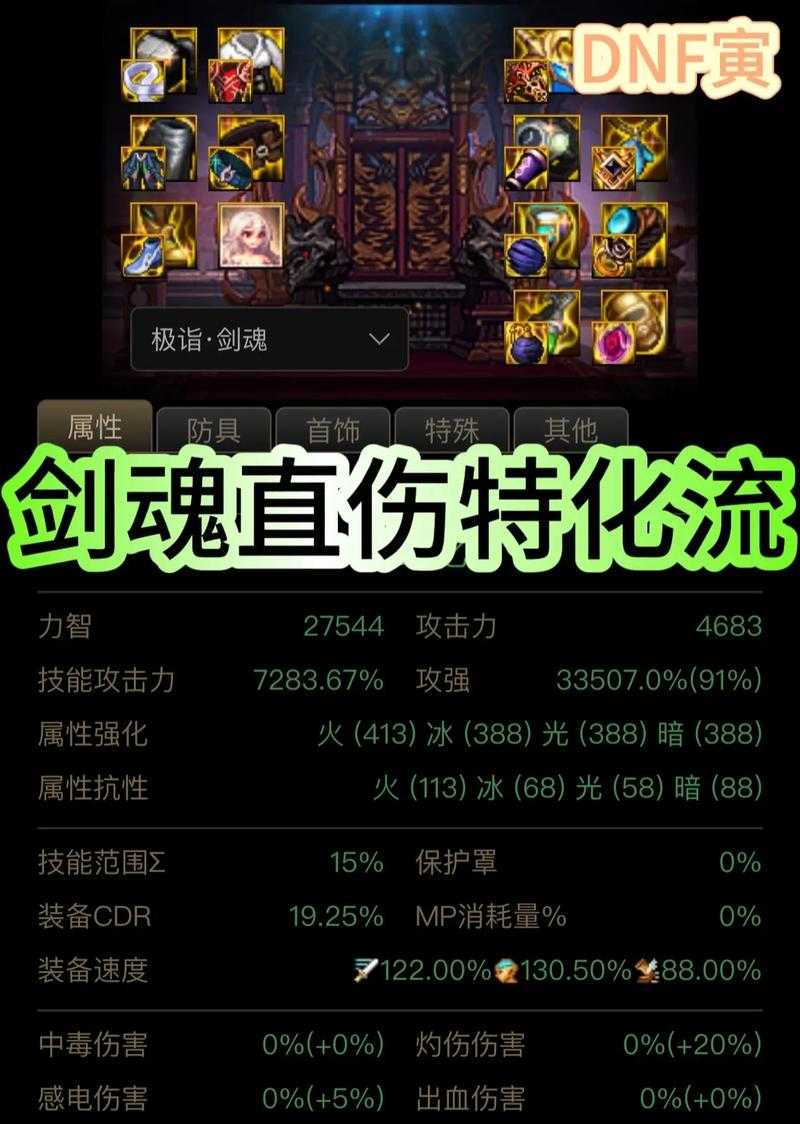 2025年DNF剑魂命名趋势与创作指南