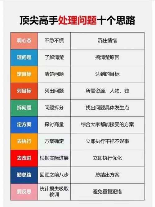 2025年 混沌独行 功法深度解析 从新手到高手的进阶指南