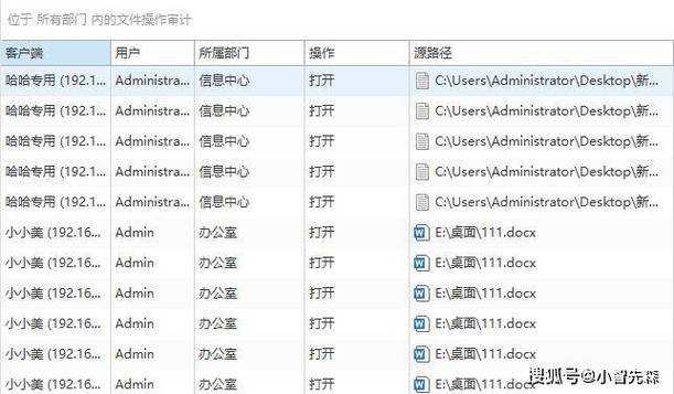 2025年QQ加密日志查看器:智能解密与隐私沙盒