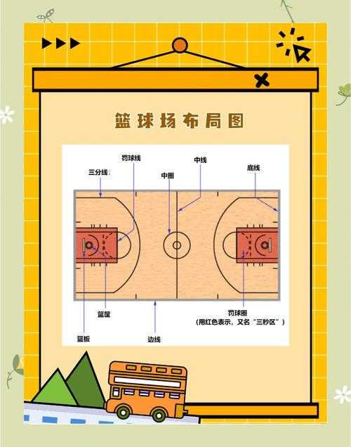 街头篮球PG新手入门教程:从零开始掌握控球后卫技巧