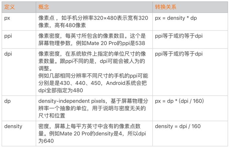 2025装备系统升级与职业适配全攻略