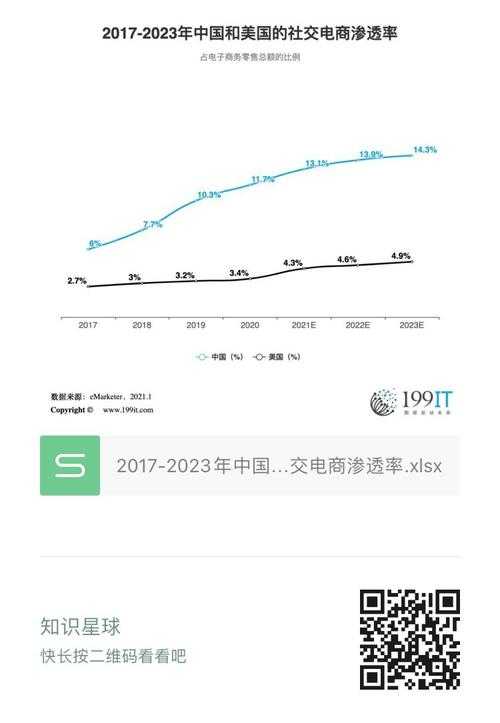 2025年 清宫无间斗 兑换码获取全攻略 附权威数据对比