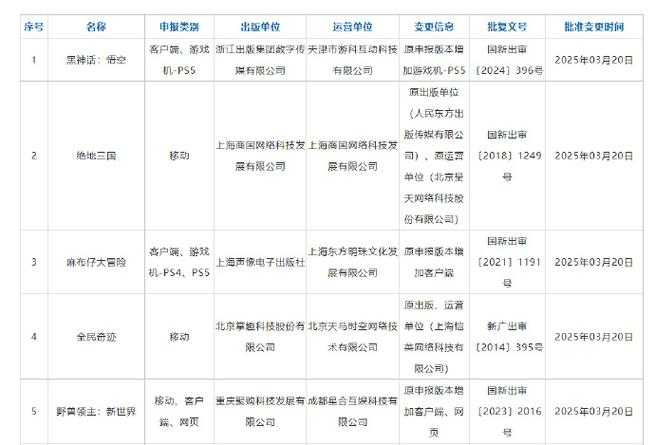 2025年 清校长网游 高效升级全攻略