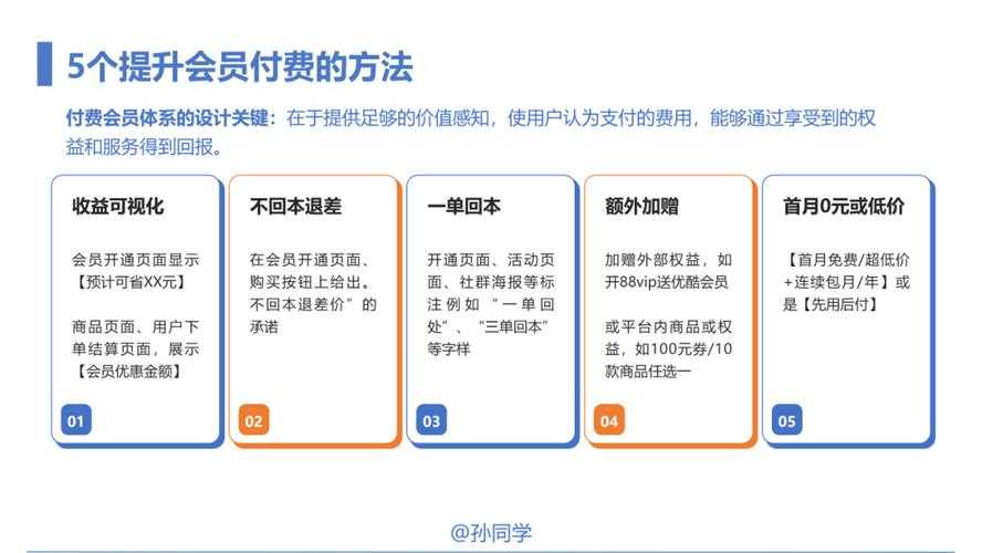 如何成为00漫画超级会员?会员开通的详细流程与权益解析